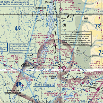 Thomas Strip (AK08) VFR Sectional  Gaming Mouse Pad