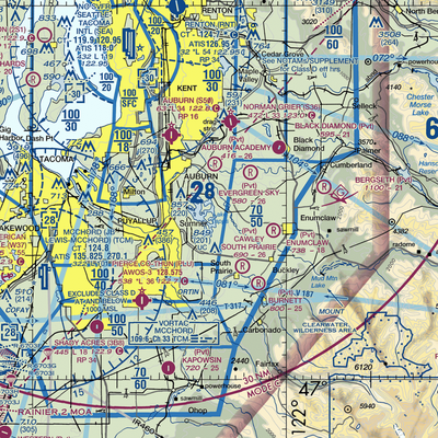 Albritton Airport (9WA7) VFR Sectional  Gaming Mouse Pad