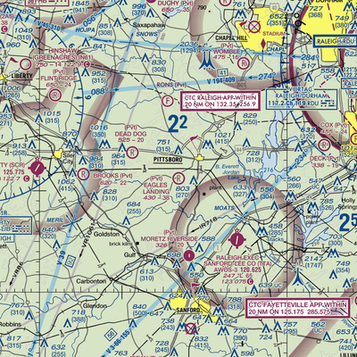 Eagles Landing Airport (9NC8) VFR Sectional  Gaming Mouse Pad