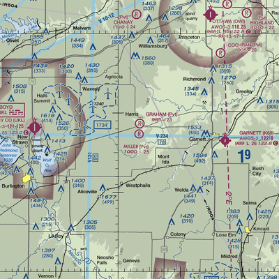 Miller Airport (9KS7) VFR Sectional  Gaming Mouse Pad