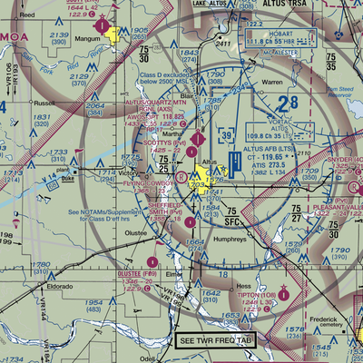 The Flying Cowboy Airport (91OK) VFR Sectional  Mug