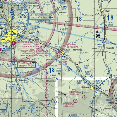 Henrietta Airport (8TS2) VFR Sectional  Gaming Mouse Pad