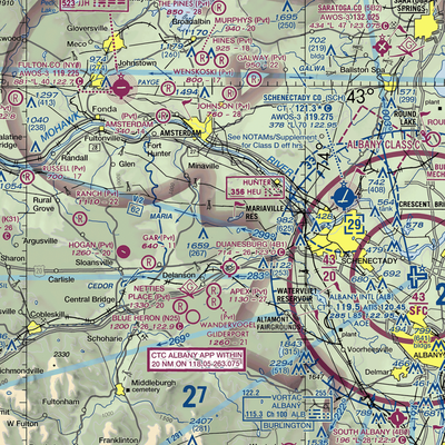 Mariaville Aerodrome (8NY5) VFR Sectional  Gaming Mouse Pad