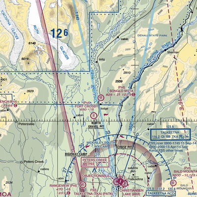 Mc Kinley Country Airport (81AK) VFR Sectional  Gaming Mouse Pad