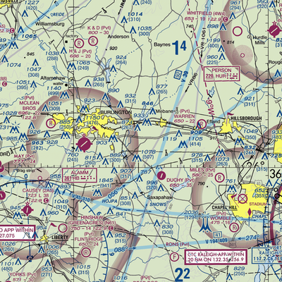 Kimrey Airport (7NC6) VFR Sectional  Gaming Mouse Pad