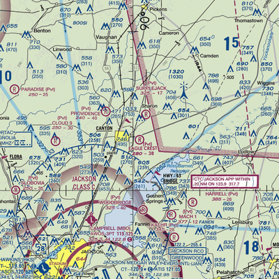 Eagle Crest Estates Airport (7MS1) VFR Sectional  Gaming Mouse Pad