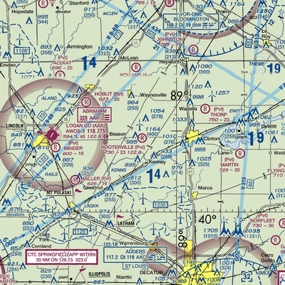 Hooterville Airport (7IS3) VFR Sectional  Gaming Mouse Pad