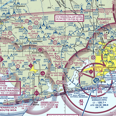 Horak Airport (7AL9) VFR Sectional  Gaming Mouse Pad