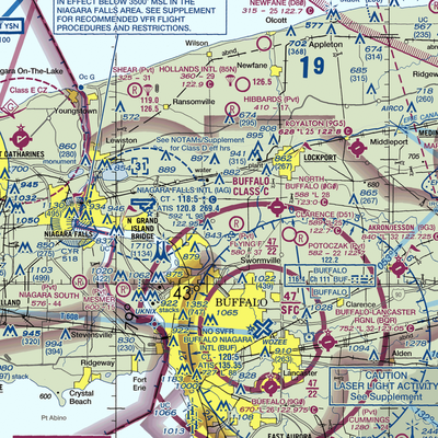 Smith Airport (79NY) VFR Sectional  Gaming Mouse Pad