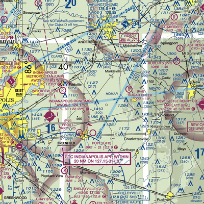 Sauer-Harter Airport (79II) VFR Sectional  Gaming Mouse Pad