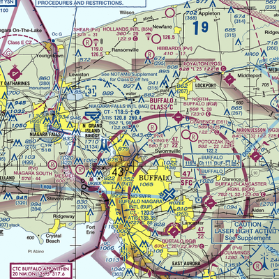 Flying F Airport (78NY) VFR Sectional  Gaming Mouse Pad