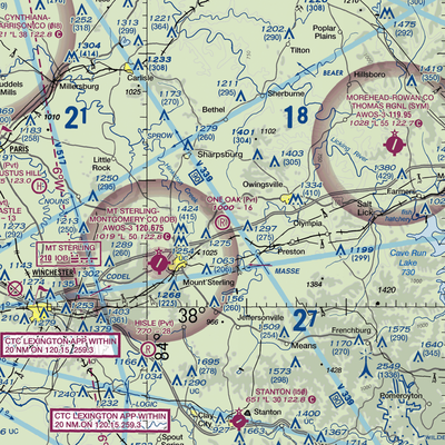 One Oak Airport (77KY) VFR Sectional  Gaming Mouse Pad