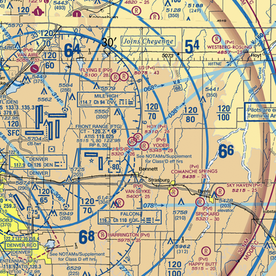 Hoy Airstrip (76CO) VFR Sectional  Gaming Mouse Pad