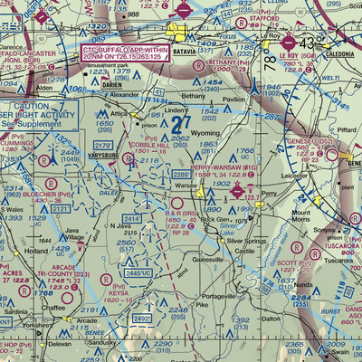 Casey's Airport (6NK1) VFR Sectional  Gaming Mouse Pad