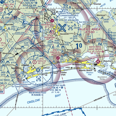 Circle P Farm Airport (6NC7) VFR Sectional  Gaming Mouse Pad