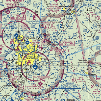 Eastover Air Ranch Airport (6NC3) VFR Sectional  Gaming Mouse Pad