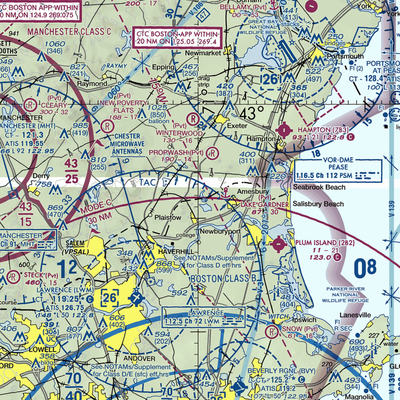 Meadowbrook Airport (6MA2) VFR Sectional  Gaming Mouse Pad