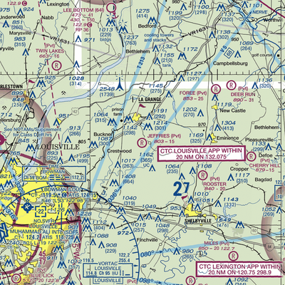 Jeffries Farm Airport (6KY6) VFR Sectional  Gaming Mouse Pad