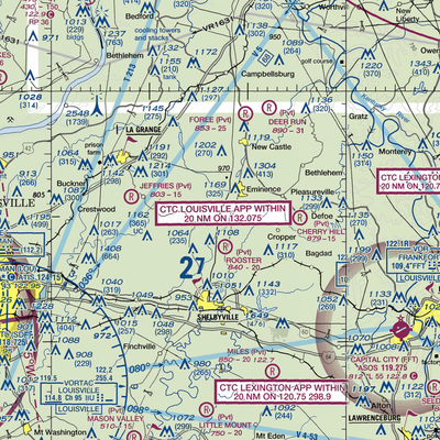 Flying C Farms Airport (6KY3) VFR Sectional  Gaming Mouse Pad