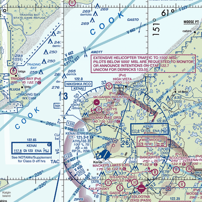 Butler Aviation Airport (6AK3) VFR Sectional  Gaming Mouse Pad