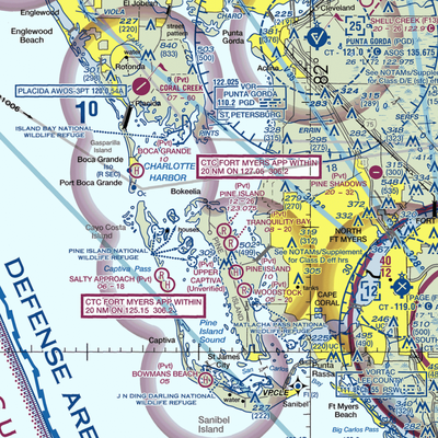 Eagle's Landing Airport (69FL) VFR Sectional  Gaming Mouse Pad