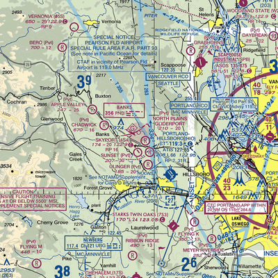 Mountaindale Airport (63OR) VFR Sectional  Gaming Mouse Pad