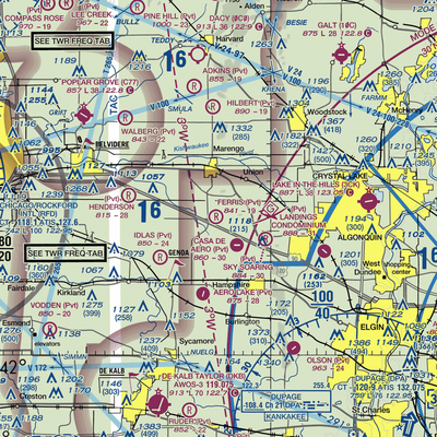 Emerick Airport (63IL) VFR Sectional  Gaming Mouse Pad