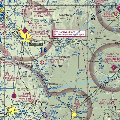 Meadow Lark Aerodrome Ultralight Flightpark (62TN) VFR Sectional  Gaming Mouse Pad