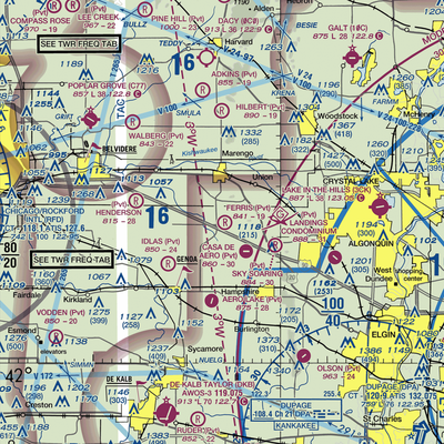 Ferris Field (62IL) VFR Sectional  Gaming Mouse Pad