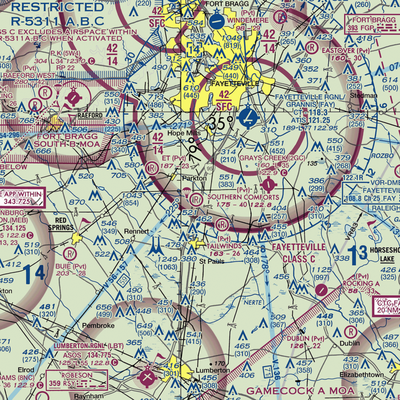 Southern Comforts Aerodrome (61NC) VFR Sectional  Gaming Mouse Pad