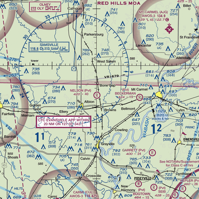 Nelson Private Airport (60IS) VFR Sectional  Gaming Mouse Pad