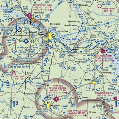 West Kentucky Airpark (5KY3) VFR Sectional  Gaming Mouse Pad