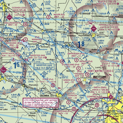 Stangland Airport (5IN9) VFR Sectional  Gaming Mouse Pad