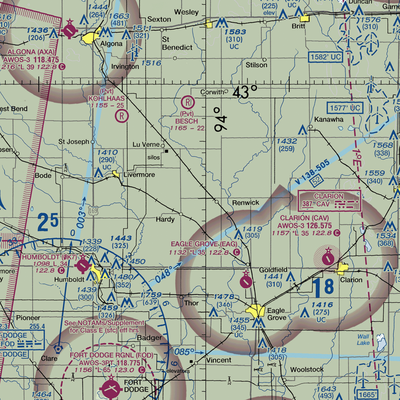 Flying S Ranch Airport (5IA6) VFR Sectional  Gaming Mouse Pad