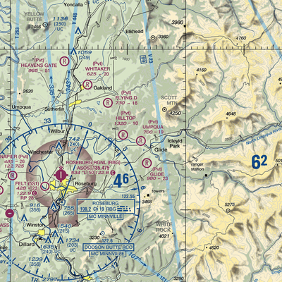 Umpqua Airport (58OR) VFR Sectional  Gaming Mouse Pad