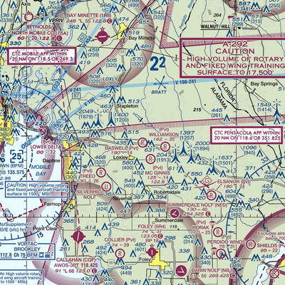 Baswell Airport (57AL) VFR Sectional  Gaming Mouse Pad