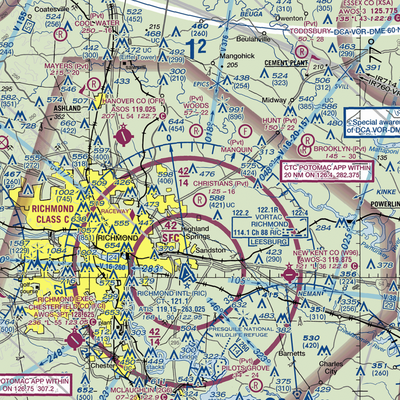 Christian's Airport (4VA8) VFR Sectional  Gaming Mouse Pad