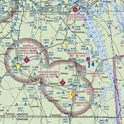 J & C Antique Airfield (4KY0) VFR Sectional  Gaming Mouse Pad