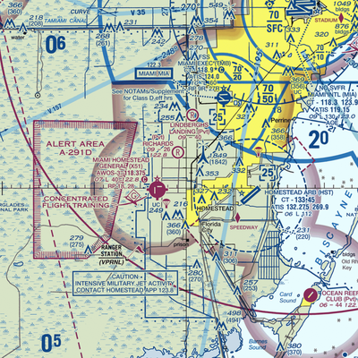 The Wright Place STOLport (4FD3) VFR Sectional  Gaming Mouse Pad