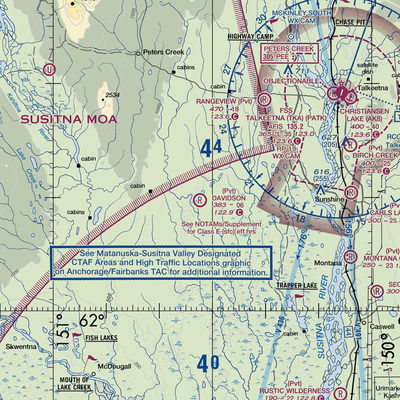 Davidson Strip Airport (45AA) VFR Sectional  Gaming Mouse Pad