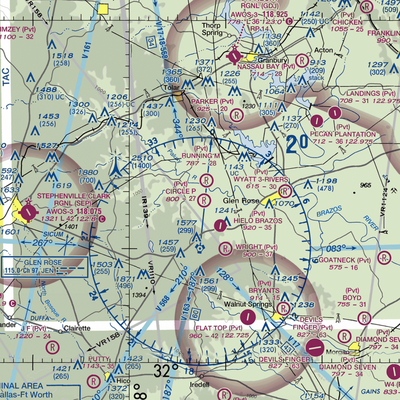 Circle P Ranch Airport (41TA) VFR Sectional  Gaming Mouse Pad