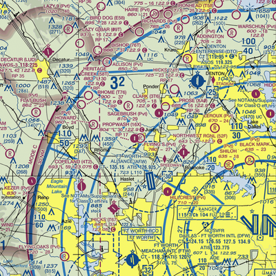 Flying S Farm Airport (3TX2) VFR Sectional  Gaming Mouse Pad