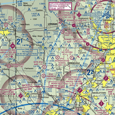 Morningstar North Airport (3OH1) VFR Sectional  Gaming Mouse Pad