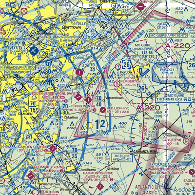 Allen Airstrip (3NJ9) VFR Sectional  Gaming Mouse Pad