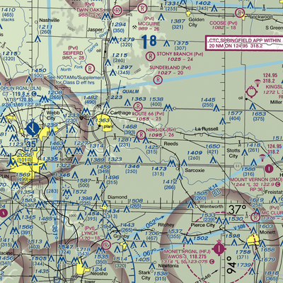 Nimsick Airport (3MO5) VFR Sectional  Gaming Mouse Pad