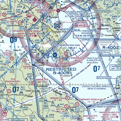 Chandler Airport (3MD9) VFR Sectional  Gaming Mouse Pad