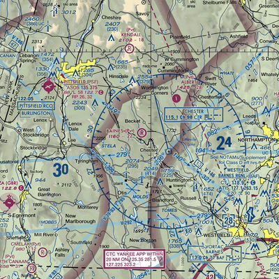 Baines Airport (3MA2) VFR Sectional  Gaming Mouse Pad