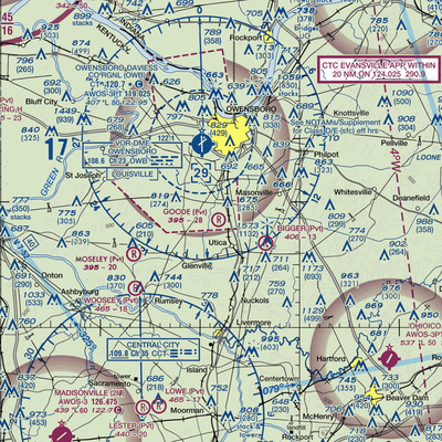 Goode Airpark (3KY1) VFR Sectional  Gaming Mouse Pad