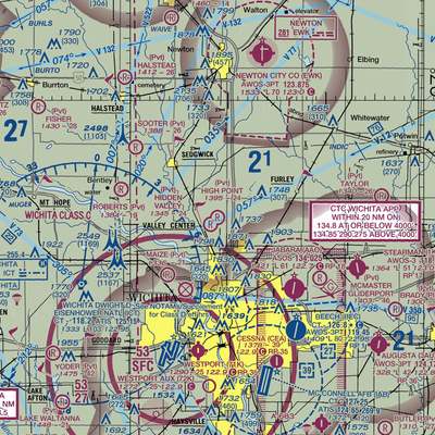 High Point Airport (3KS5) VFR Sectional  Gaming Mouse Pad