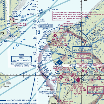 Johnson Airport (3AK4) VFR Sectional  Gaming Mouse Pad